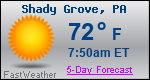 Weather Forecast for Shady Grove, PA