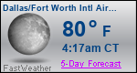Weather Forecast for Dallas/Fort Worth International Airport, TX
