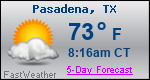 Weather Forecast for Pasadena, TX