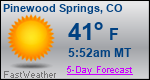 Weather Forecast for Pinewood Springs, CO