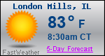 Weather Forecast for London Mills, IL