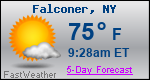 Weather Forecast for Falconer, NY