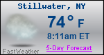 Weather Forecast for Stillwater, NY