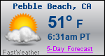 Weather Forecast for Pebble Beach, CA