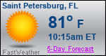 Weather Forecast for Saint Petersburg, FL