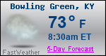 Weather Forecast for Bowling Green, KY