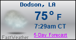 Weather Forecast for Dodson, LA