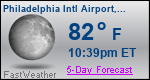Weather Forecast for Philadelphia International Airport, PA