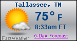 Weather Forecast for Tallassee, TN