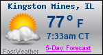 Weather Forecast for Kingston Mines, IL