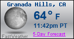 Weather Forecast for Granada Hills, CA