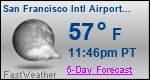 Weather Forecast for San Francisco International Airport, CA