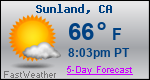 Weather Forecast for Sunland, CA