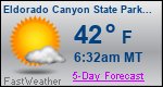Weather Forecast for Eldorado Canyon State Park, CO