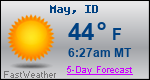 Weather Forecast for May, ID