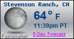 Weather Forecast for Stevenson Ranch, CA