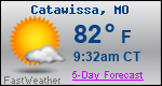 Weather Forecast for Catawissa, MO
