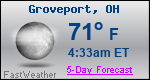 Weather Forecast for Groveport, OH