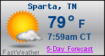 Weather Forecast for Sparta, TN