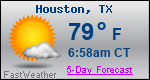 Weather Forecast for Houston, TX
