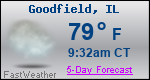 Weather Forecast for Goodfield, IL