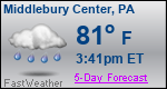 Weather Forecast for Middlebury Center, PA