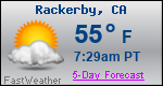 Weather Forecast for Rackerby, CA