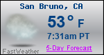 Weather Forecast for San Bruno, CA