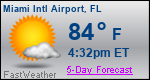 Weather Forecast for Miami International Airport, FL