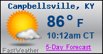 Weather Forecast for Campbellsville, KY