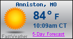 Weather Forecast for Anniston, MO
