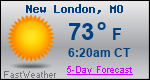 Weather Forecast for New London, MO