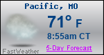 Weather Forecast for Pacific, MO