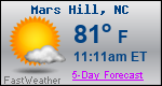Weather Forecast for Mars Hill, NC
