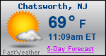 Weather Forecast for Chatsworth, NJ