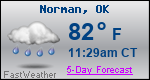 Weather Forecast for Norman, OK