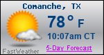 Weather Forecast for Comanche, TX