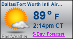 Weather Forecast for Dallas/Fort Worth International Airport, TX
