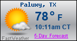 Weather Forecast for Paluxy, TX