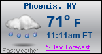 Weather Forecast for Phoenix, NY