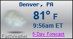 Weather Forecast for Denver, PA