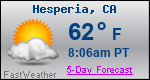 Weather Forecast for Hesperia, CA