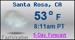 Weather Forecast for Santa Rosa, CA