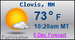 Weather Forecast for Clovis, NM