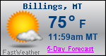 Weather Forecast for Billings, MT