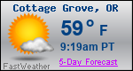 Weather Forecast for Cottage Grove, OR
