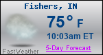 Weather Forecast for Fishers, IN