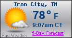 Weather Forecast for Iron City, TN