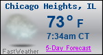 Weather Forecast for Chicago Heights, IL