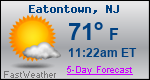 Weather Forecast for Eatontown, NJ